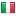 nikee.net server is located in Italy